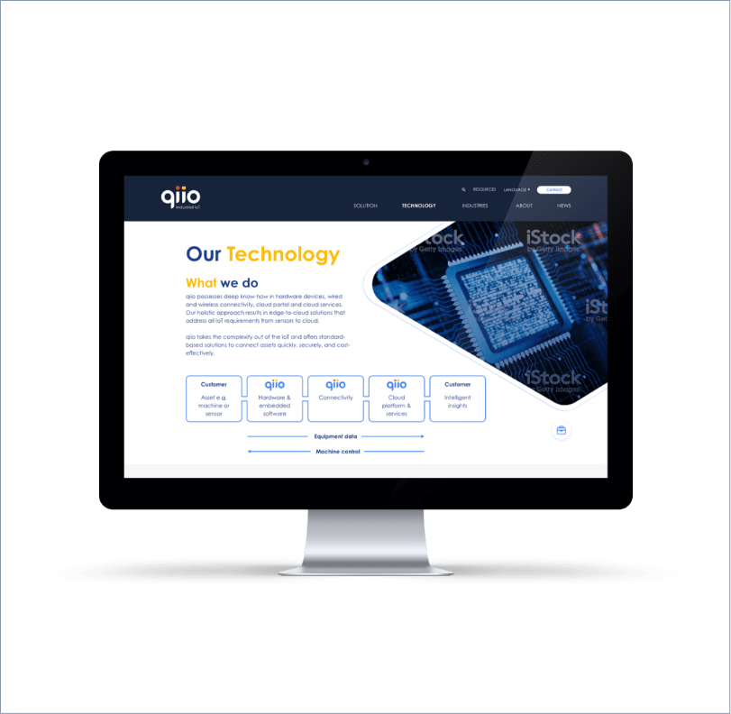 qiio image 4